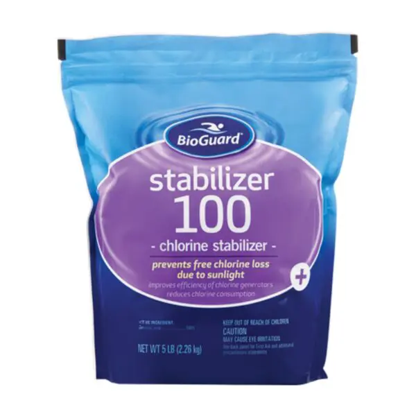 Stabilizer 100
